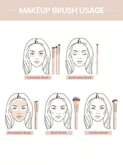 Maange 10Pcs Makeup Brush Set Beige With Bag