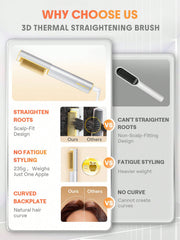 Sheglam Hair SLeek Chic 3D Thermal Straightening Brush