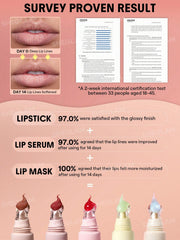 Sheglam Crystal Glaze Moisturizer and Lip Gloss