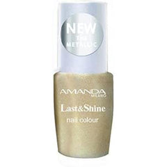 AMANDA MILANO Last and Shine Nail Polish