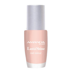 AMANDA MILANO Last and Shine Nail Polish