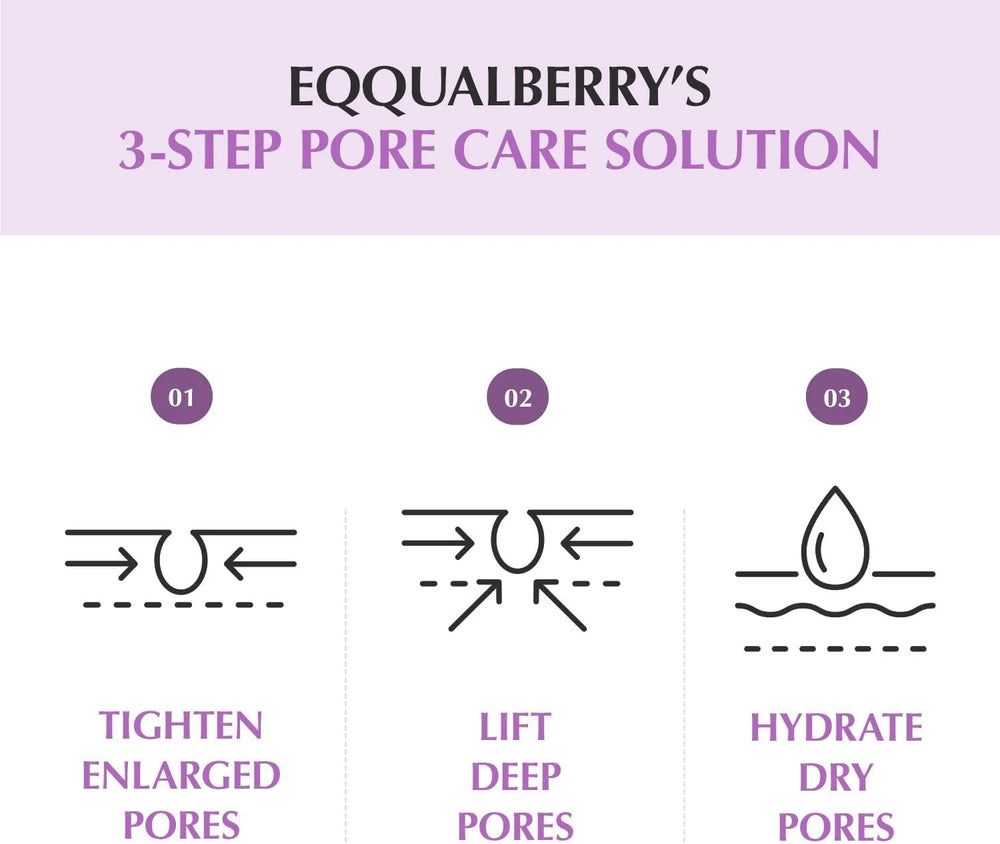 Eqqualberry Purple PDRN Pore Minimizing Serum 30 ml