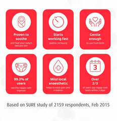 Sudocrem for skin and diaper rash - 60g