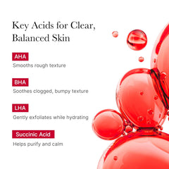 MEDICUBE Red Acne Body Peeling Shot 110g