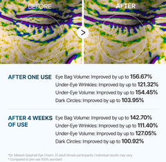 Dr.Melaxin Eyephalt Eyebag Cream 10g