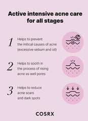 Cosrx The Niacinamide 15 Serum