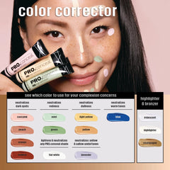 L.A Girl HD Pro.Conceal