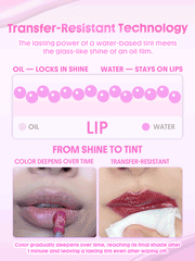 Sheglam Glazed & Locked Glossy Lip Tint