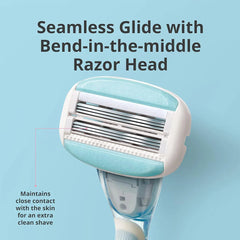 Dorco Travel Size 6Blades System Razor with Tinkel Dermaplaning Everglow