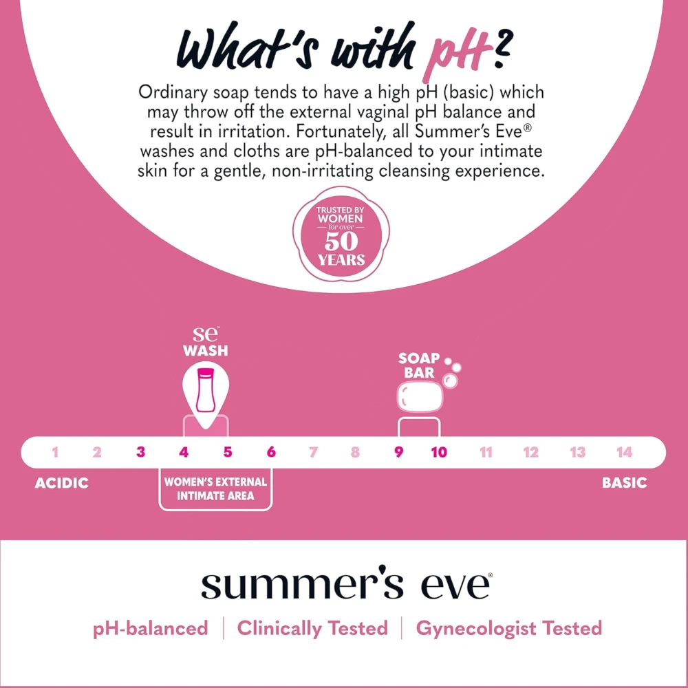 Summer's Eve Simply Sensitive Cleansing Wash