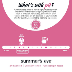 Summer's Eve Simply Sensitive Cleansing Wash