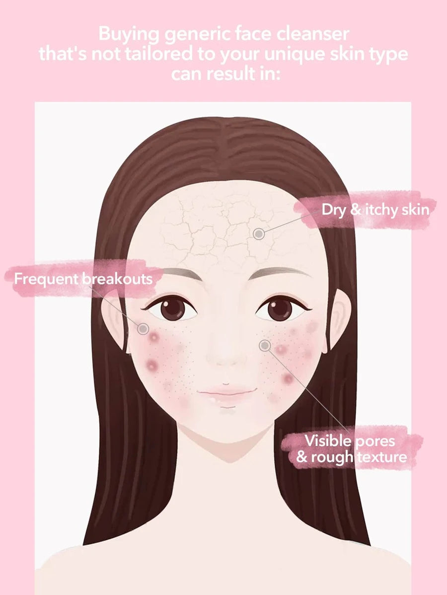 Sheglam Radiant By Nature Combo Skin Face Cleanser 100M