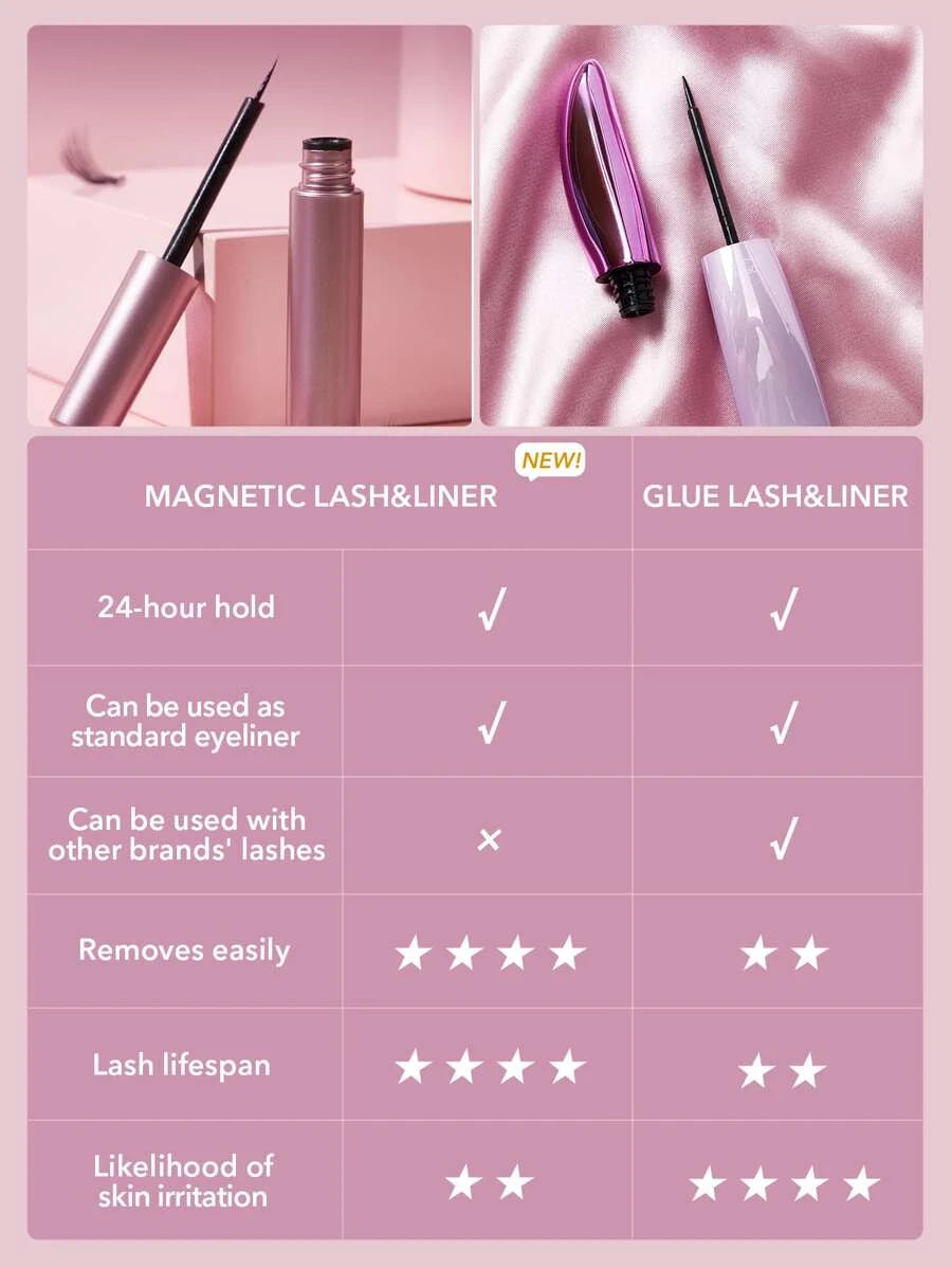 Sheglam Magnetizing Eyes Sexy And Segmented Lash+Liner Set