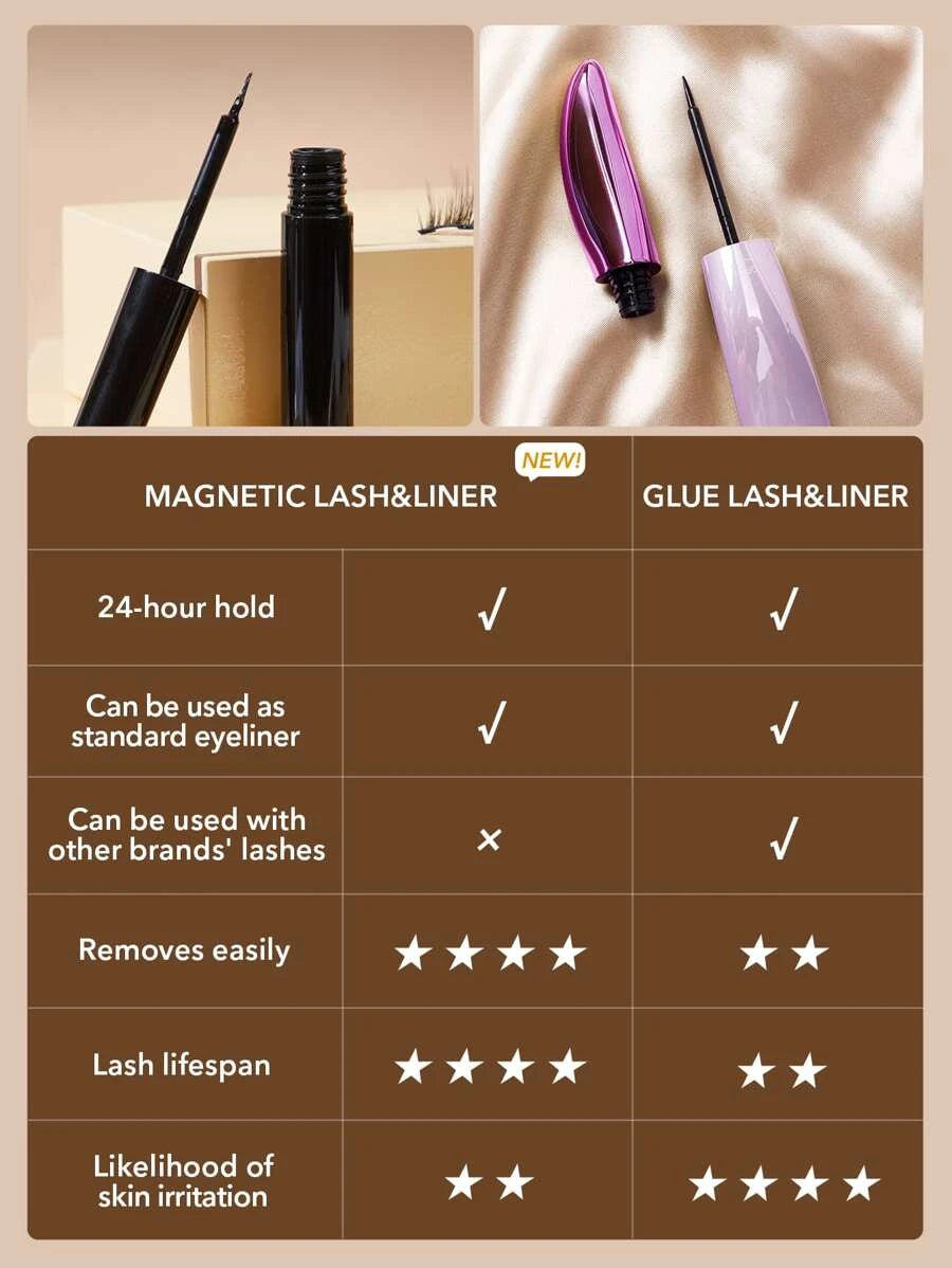 Sheglam Magnetizing Eyes Full And Fabulous Lash + Liner Set