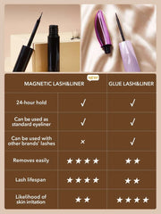 Sheglam Magnetizing Eyes Full And Fabulous Lash + Liner Set
