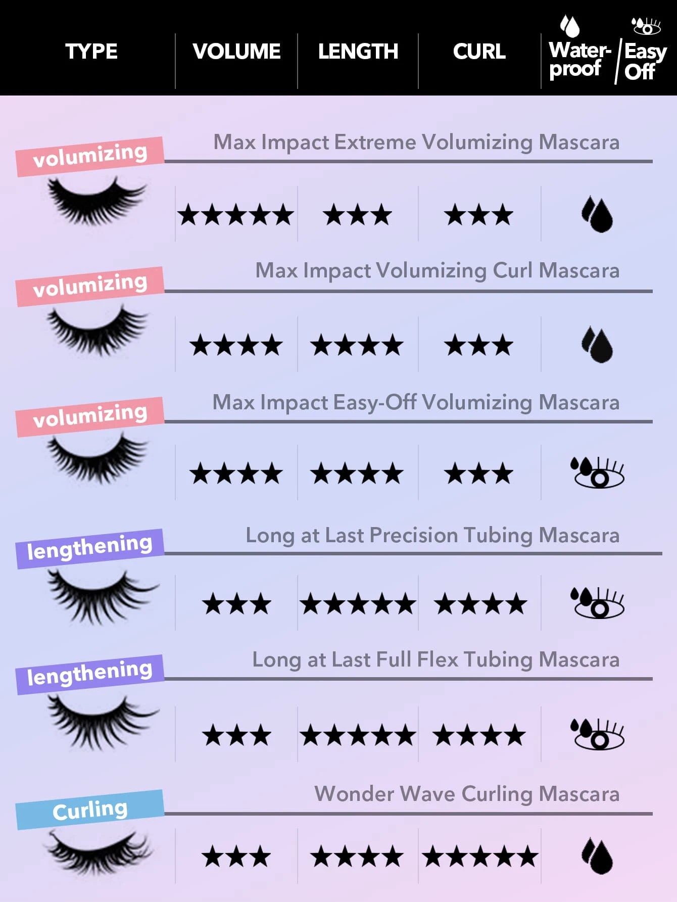 SHEGLAM MAX IMPACT EXTREME VOLUMIZING MASCARA black
