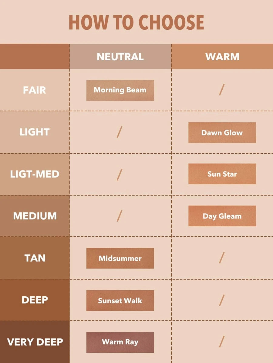 Sheglam Sunside Bronzer