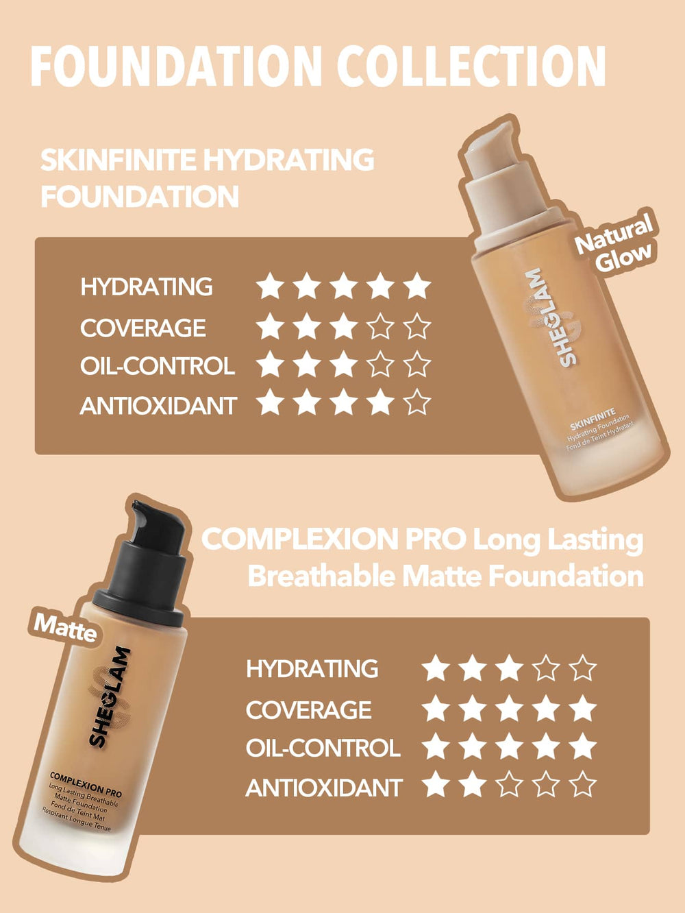 SHEGLAM Skinfinite Foundation Sample