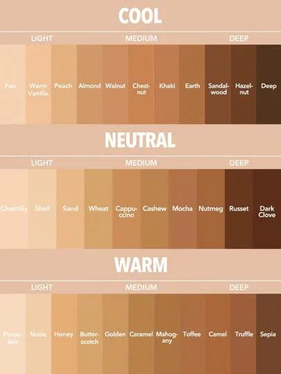 SHEGLAM Skinfinite Foundation Sample