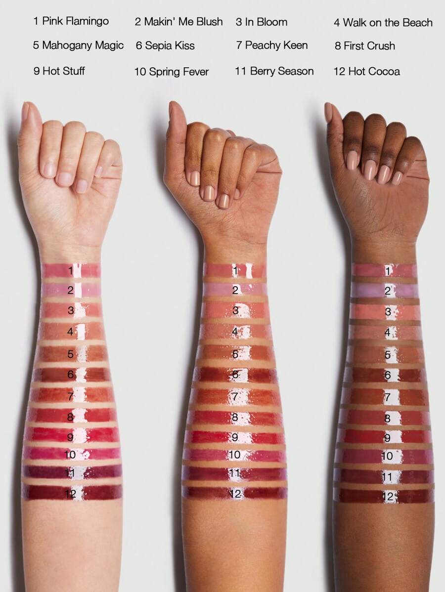 sheglam Pout-Perfect Shine ملمع الشفاه المكثف