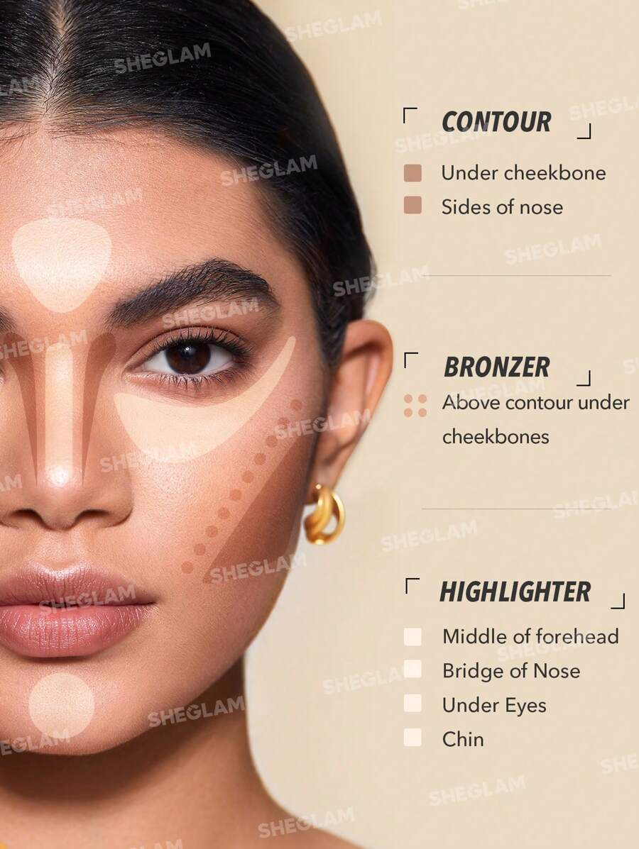 Sheglam Streo Face Six Palette 6 shades Nude