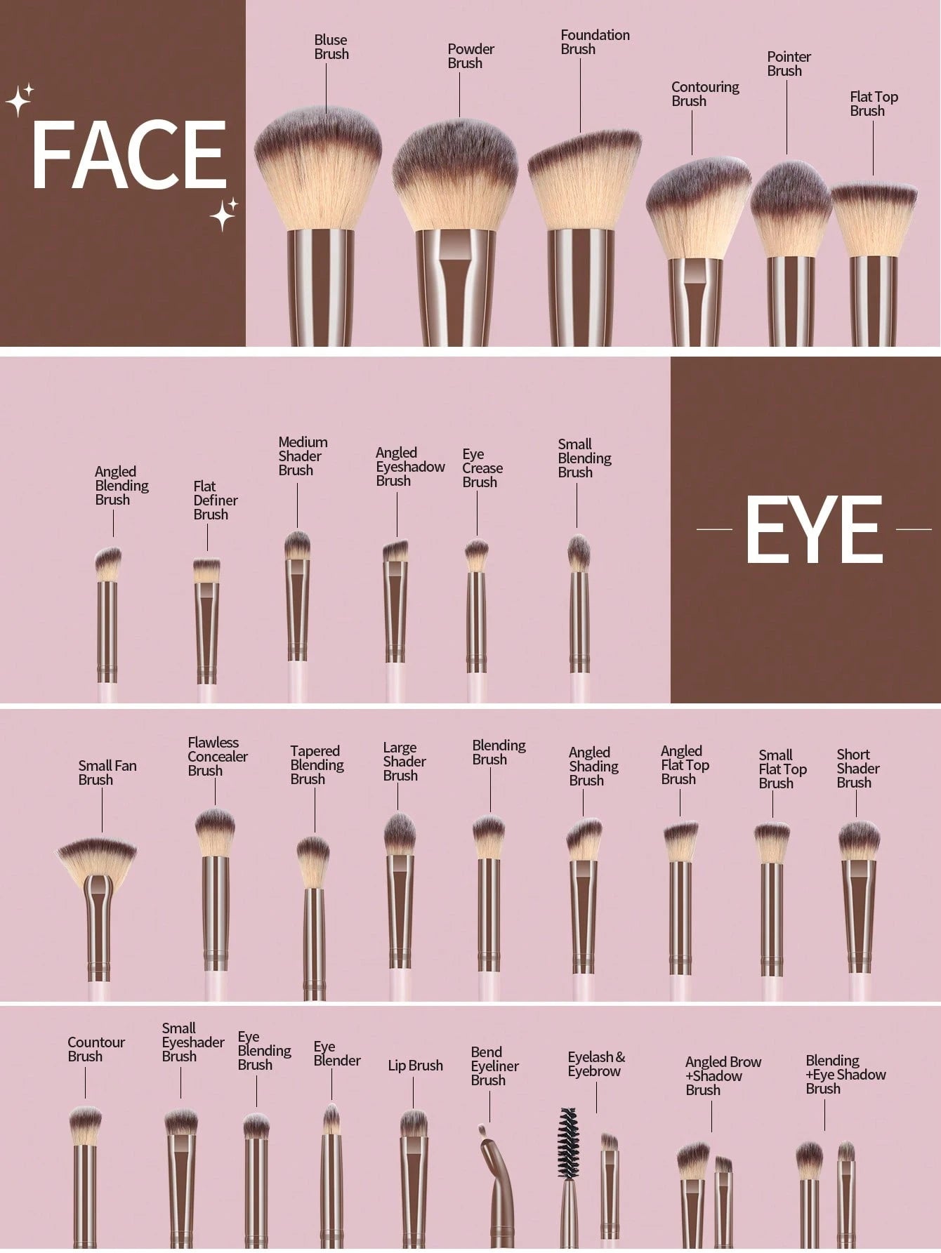 Maange 30Pcs Pro Makeup Brush Pink