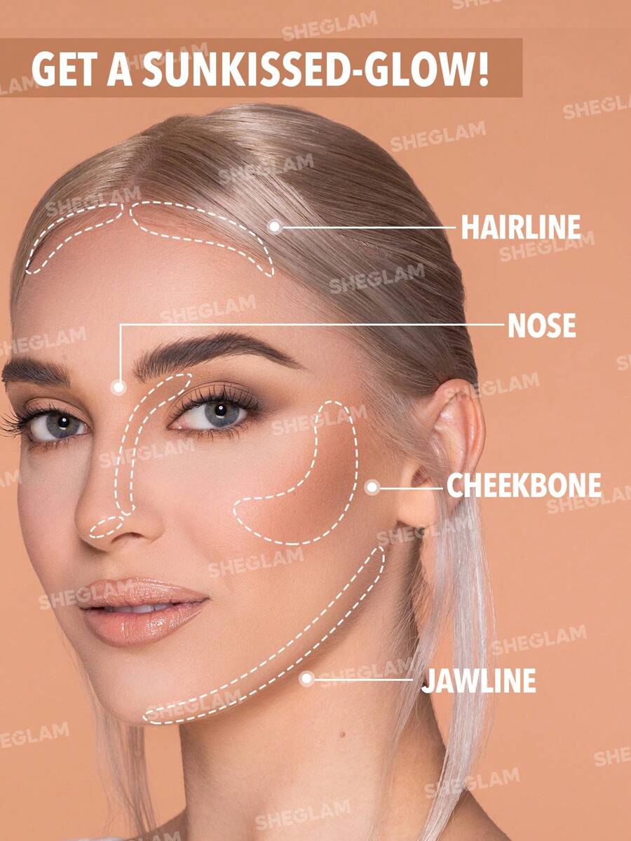 Sheglam Sunside Bronzer
