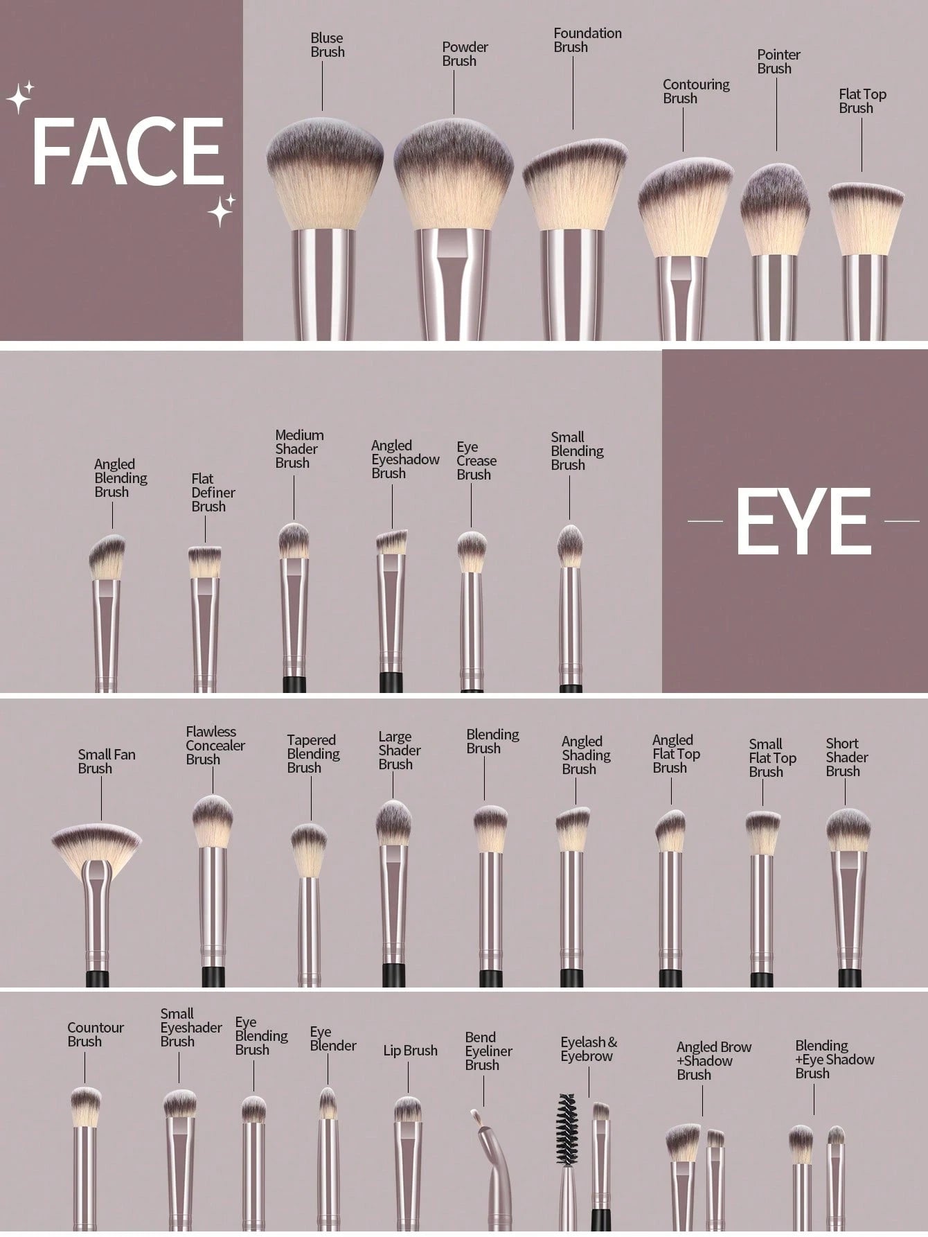 Maange 30Pcs Makeup Brush With Bag Black