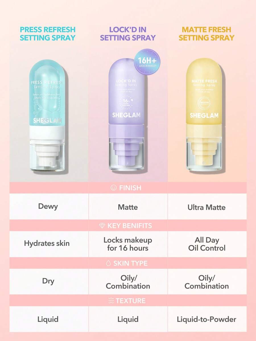 Sheglam Matte Fresh Setting Spray