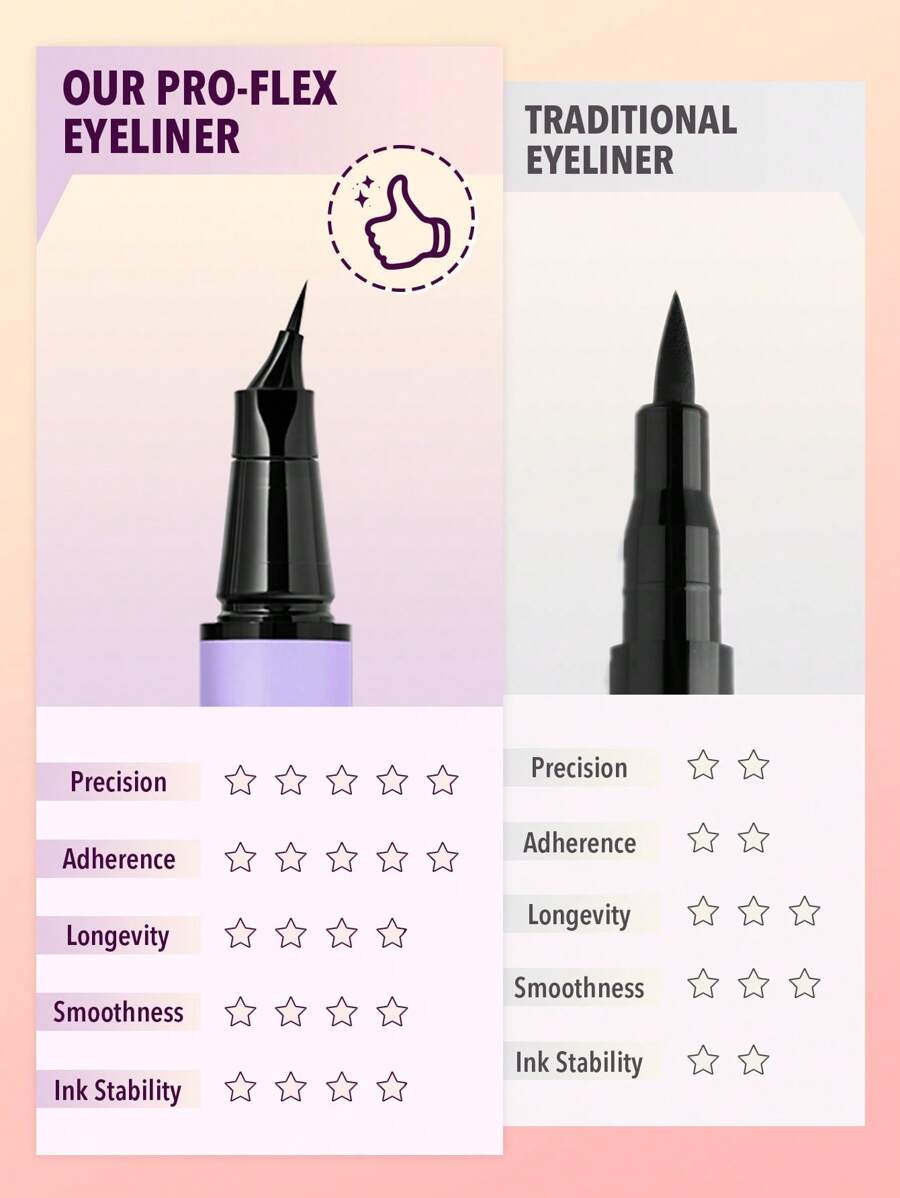 Sheglam Pro-Flex Angled Eyeliner Black