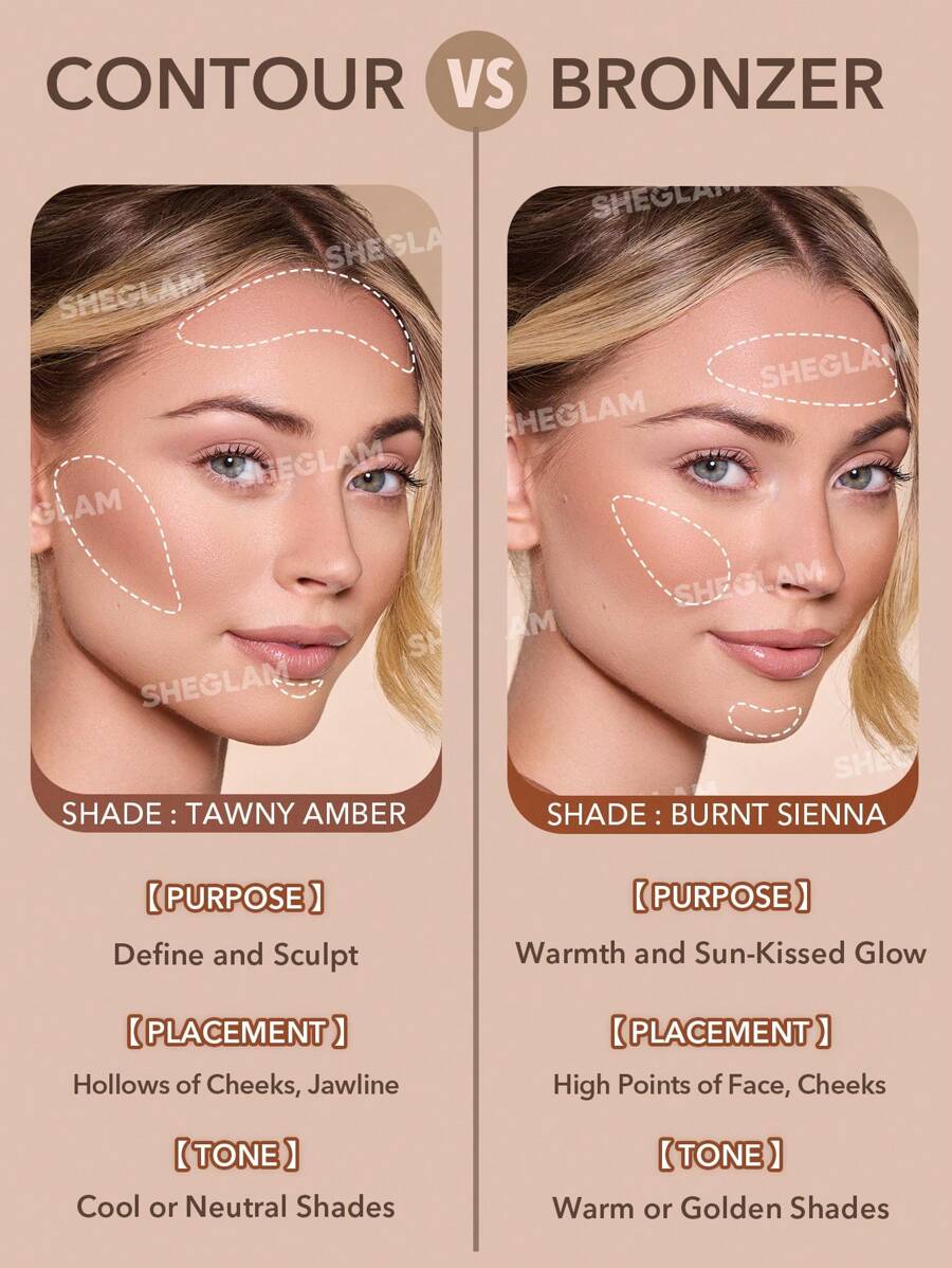 Sheglam Sunbeam Shimmer Liquid Bronzer
