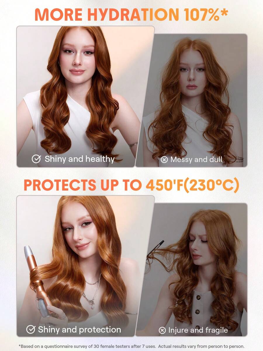 SHEGLAM HAIR Hot Streak Leave-In Protection Serum 150ml