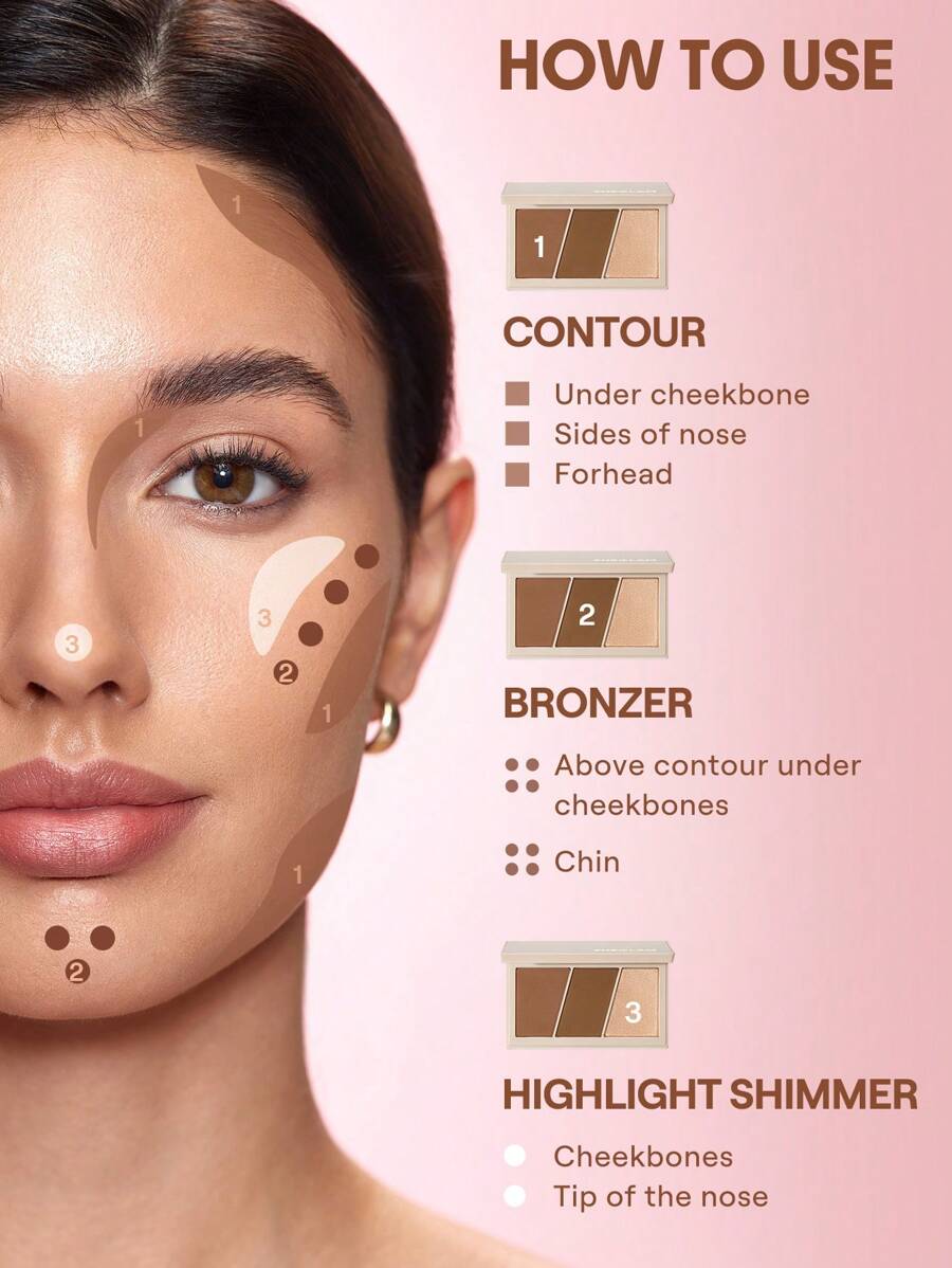 Sheglam Trio Hero Face Palette  