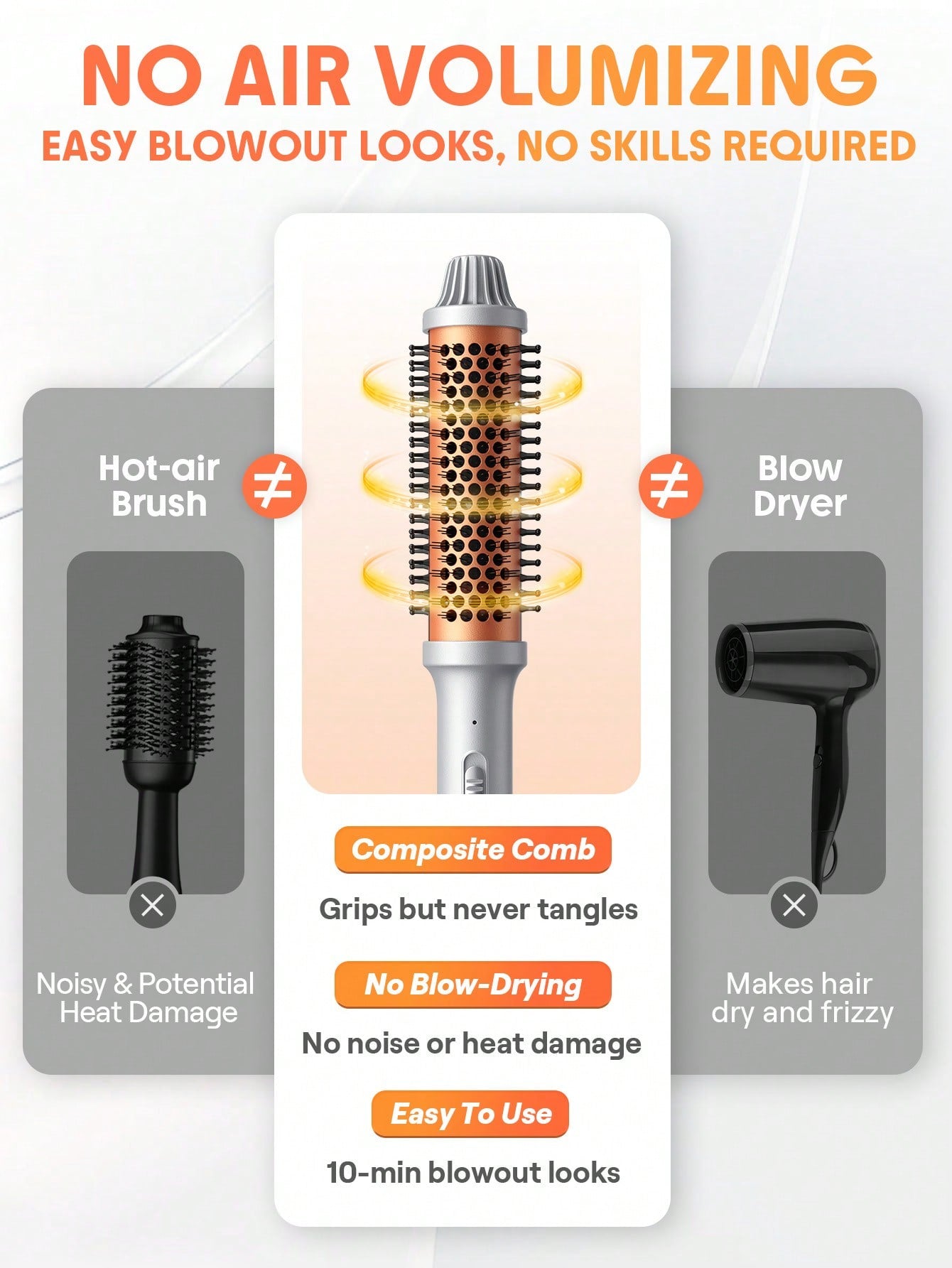 Sheglam Hair It Curl Thermal Blowout Brush 38mm