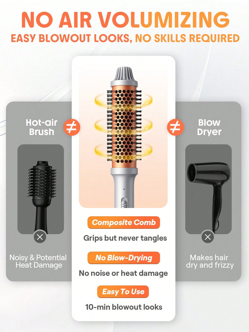 Sheglam Hair It Curl Thermal Blowout Brush 38mm
