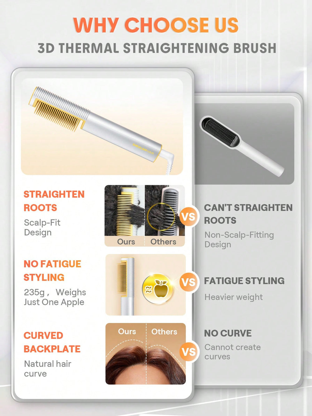 Sheglam Hair SLeek Chic 3D Thermal Straightening Brush