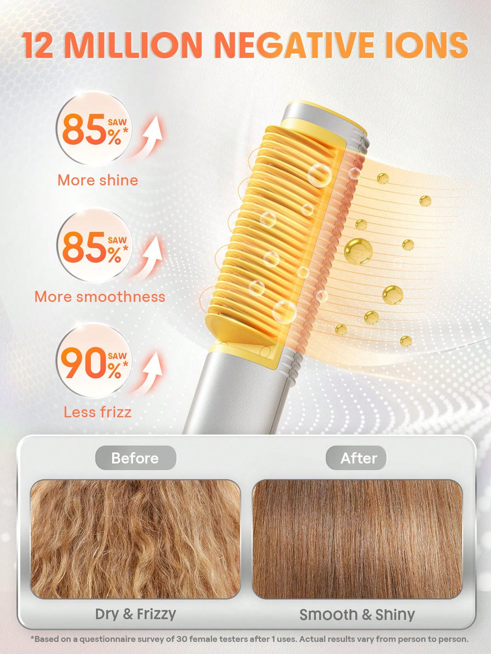 Sheglam Hair SLeek Chic 3D Thermal Straightening Brush