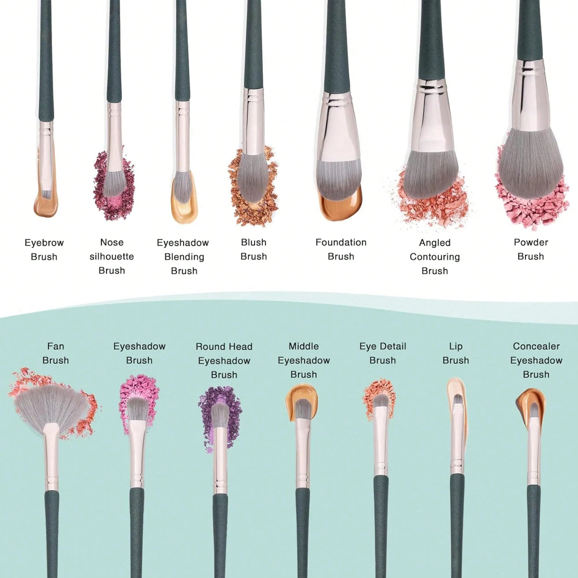Mulynsie 14piece makeup brush set dark green