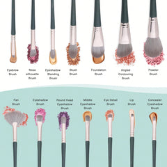 Mulynsie 14piece makeup brush set dark green