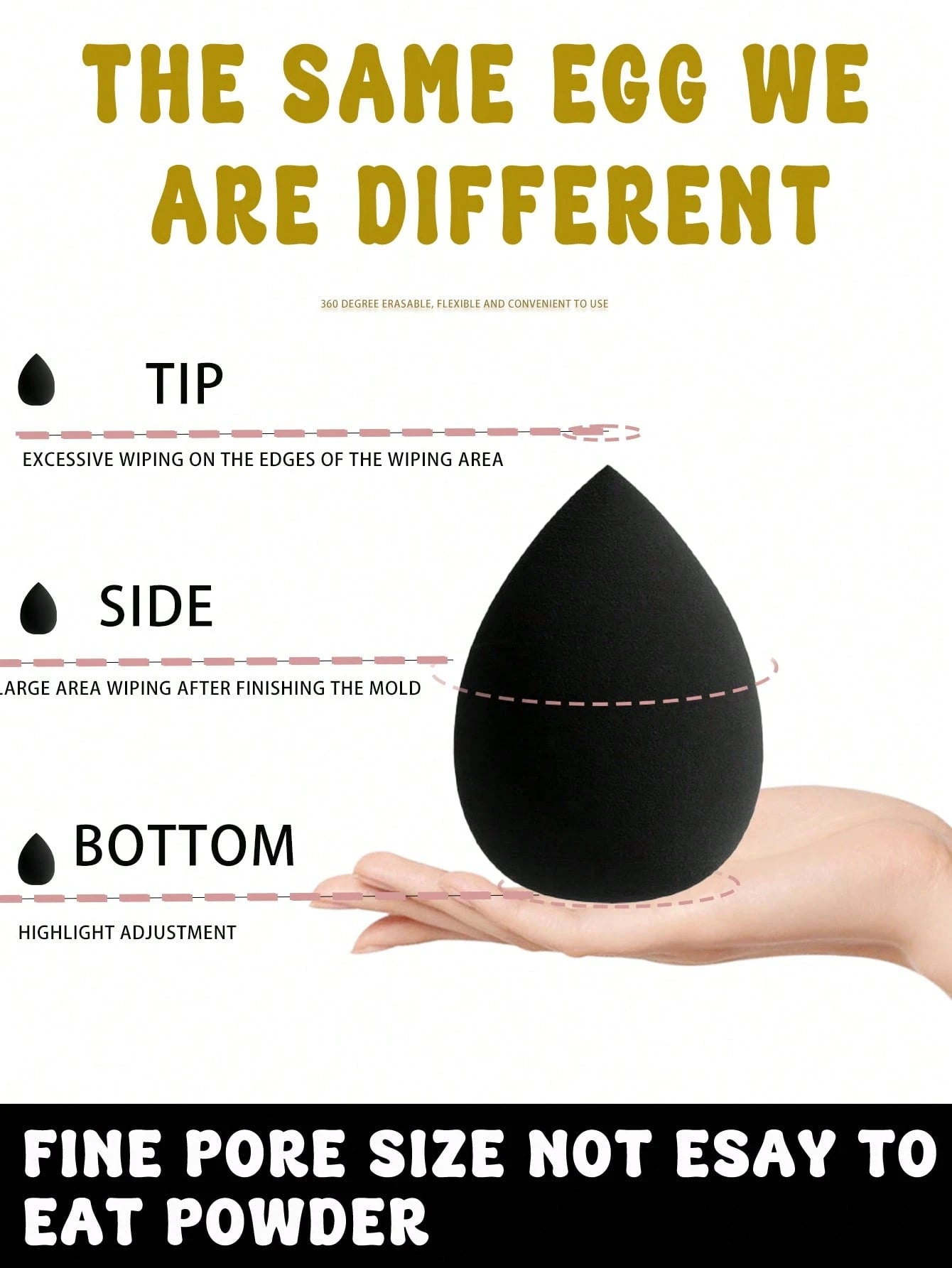 Shein 16 Large Makeup Sponge Set With Bag Black