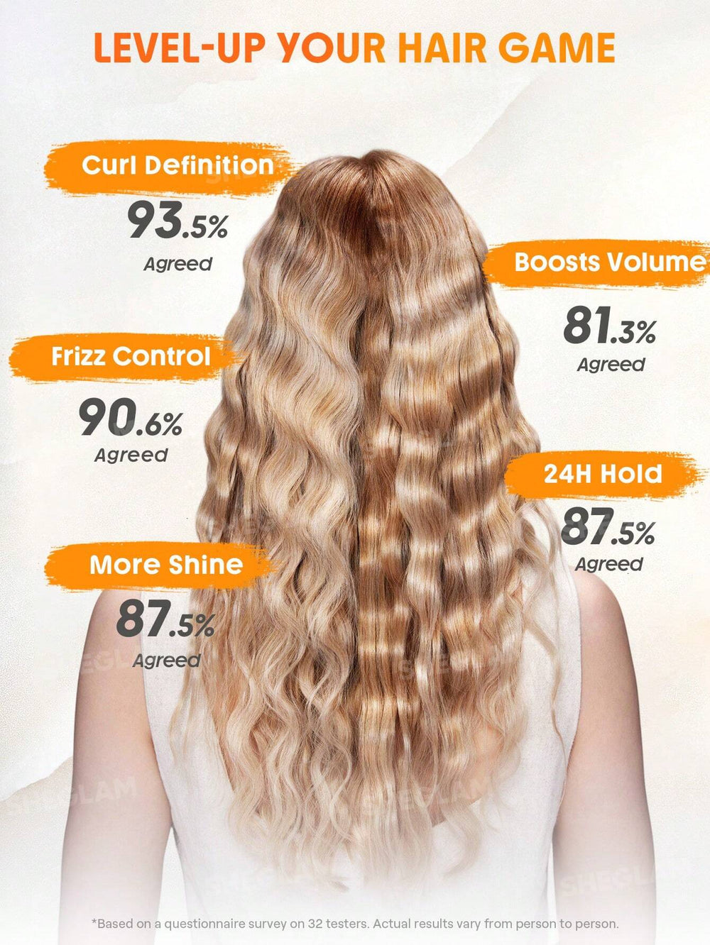 SHEGLAM Keep It Up Curl Protect and Hold 2-In-1 Styling Treatment