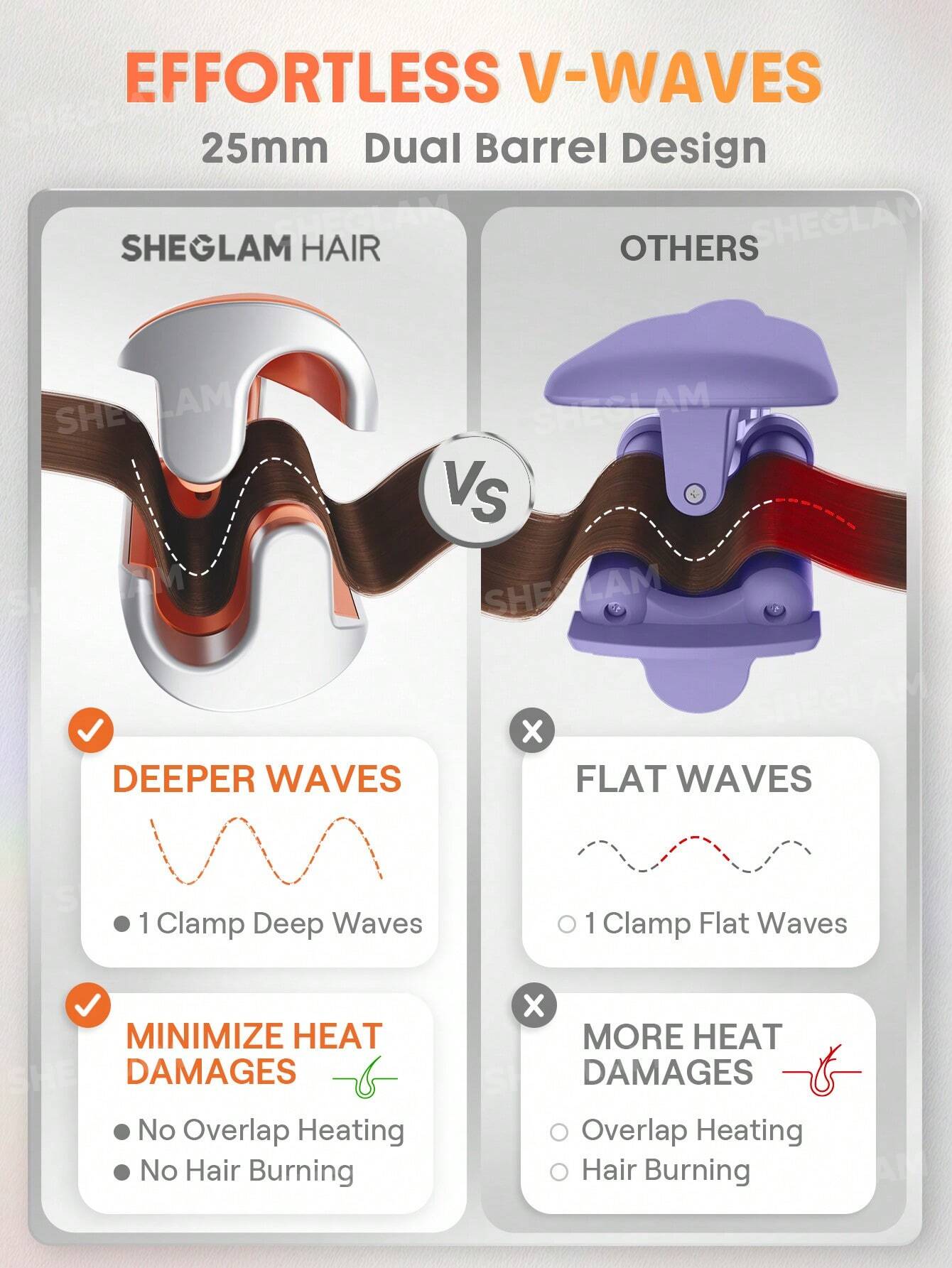 SHEGLAM beach babe hair waver 25mm