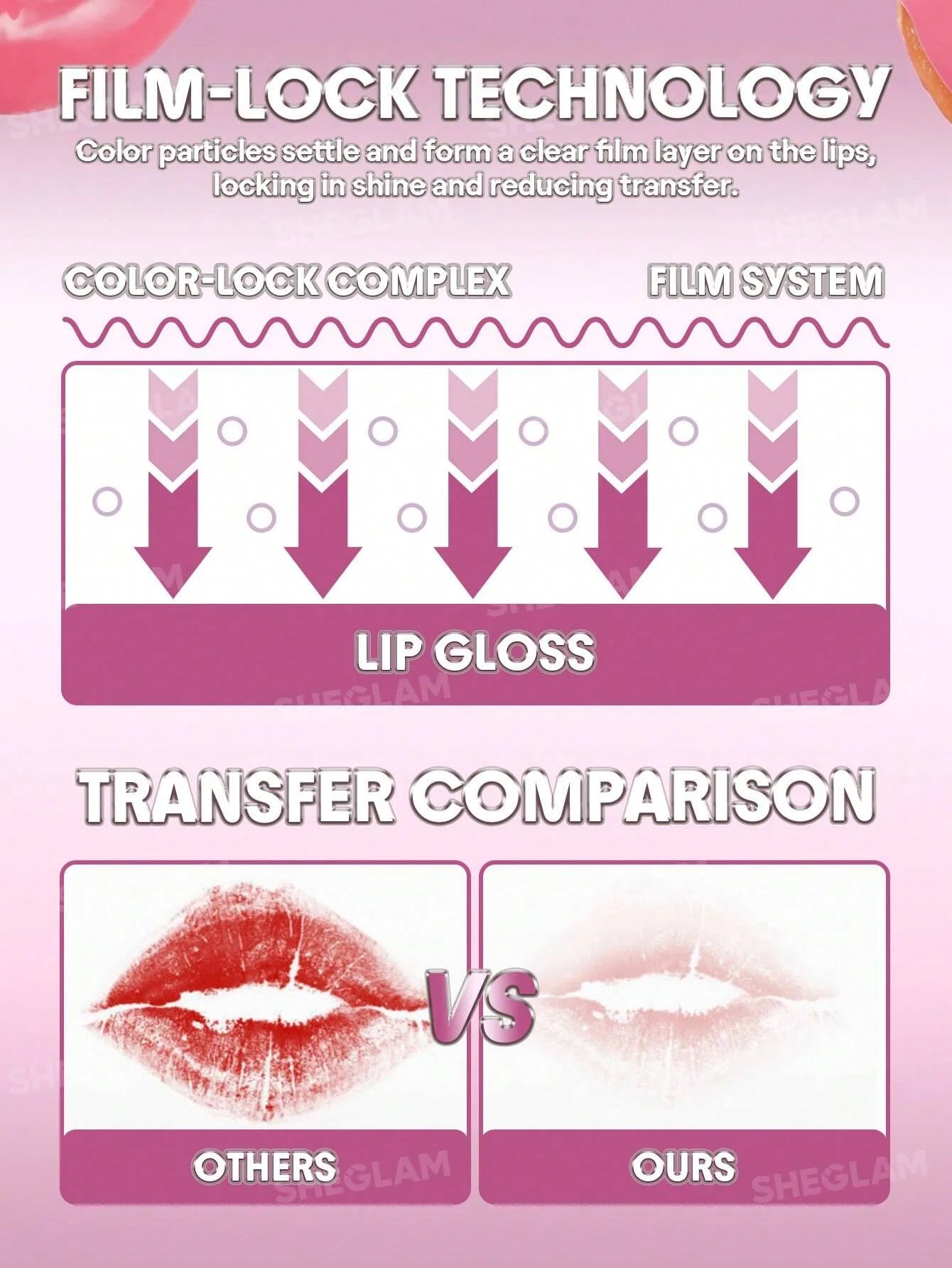 SHEGLAM Glass Lock Air Gloss
