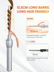 Sheglam Hair it curl curling iron 9mm