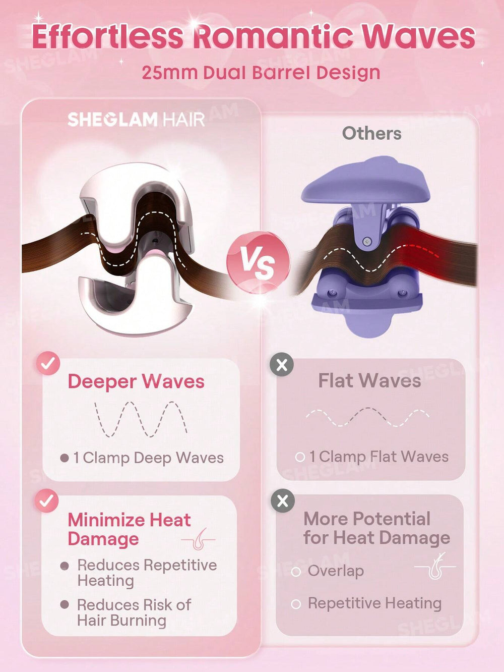 Sheglam Hair Cupid s Charm Beach Babe Hair Waver 25mm