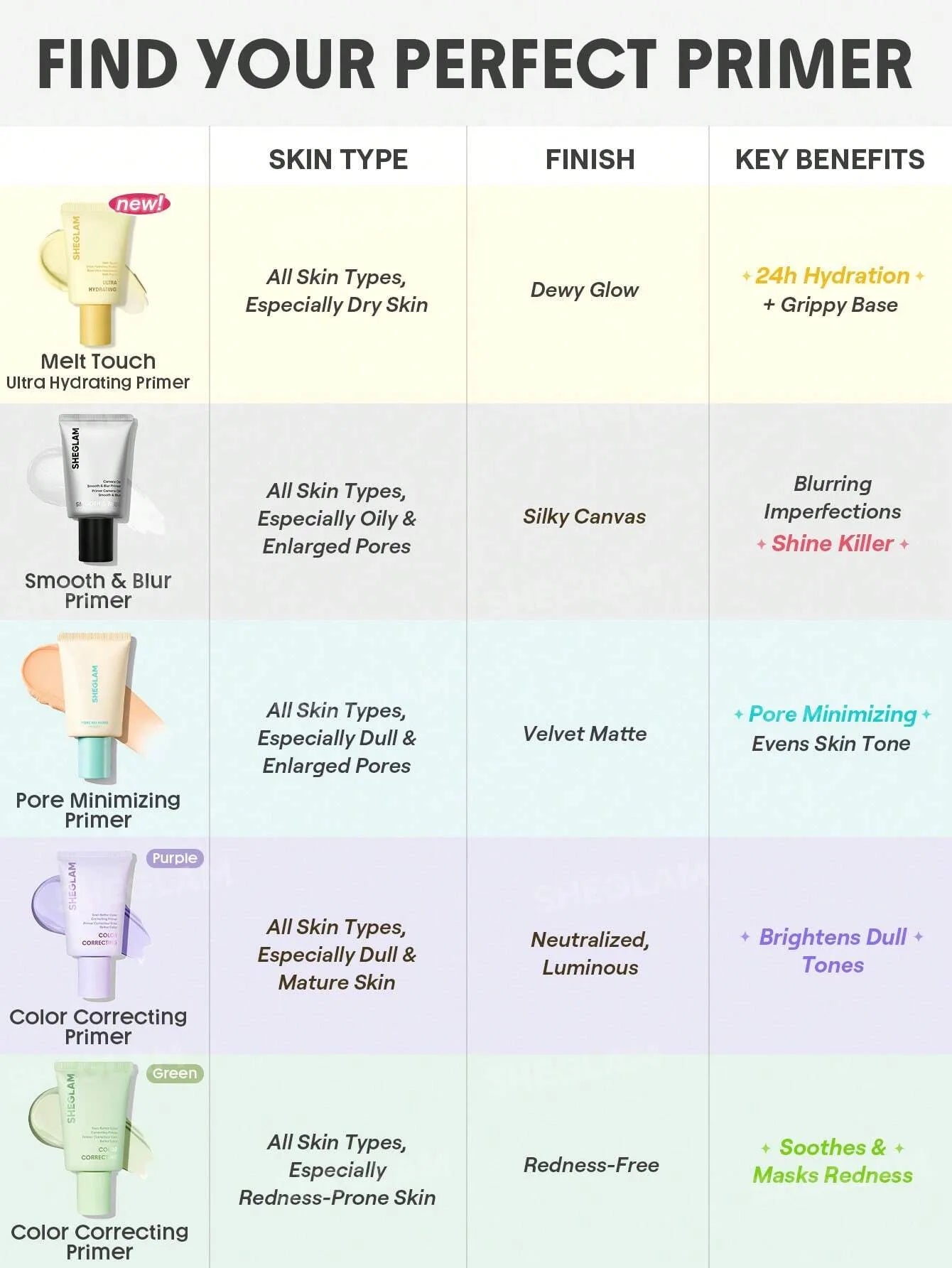 Sheglam Butter Glow Melt Touch Ultra Hydrating Primer 30g