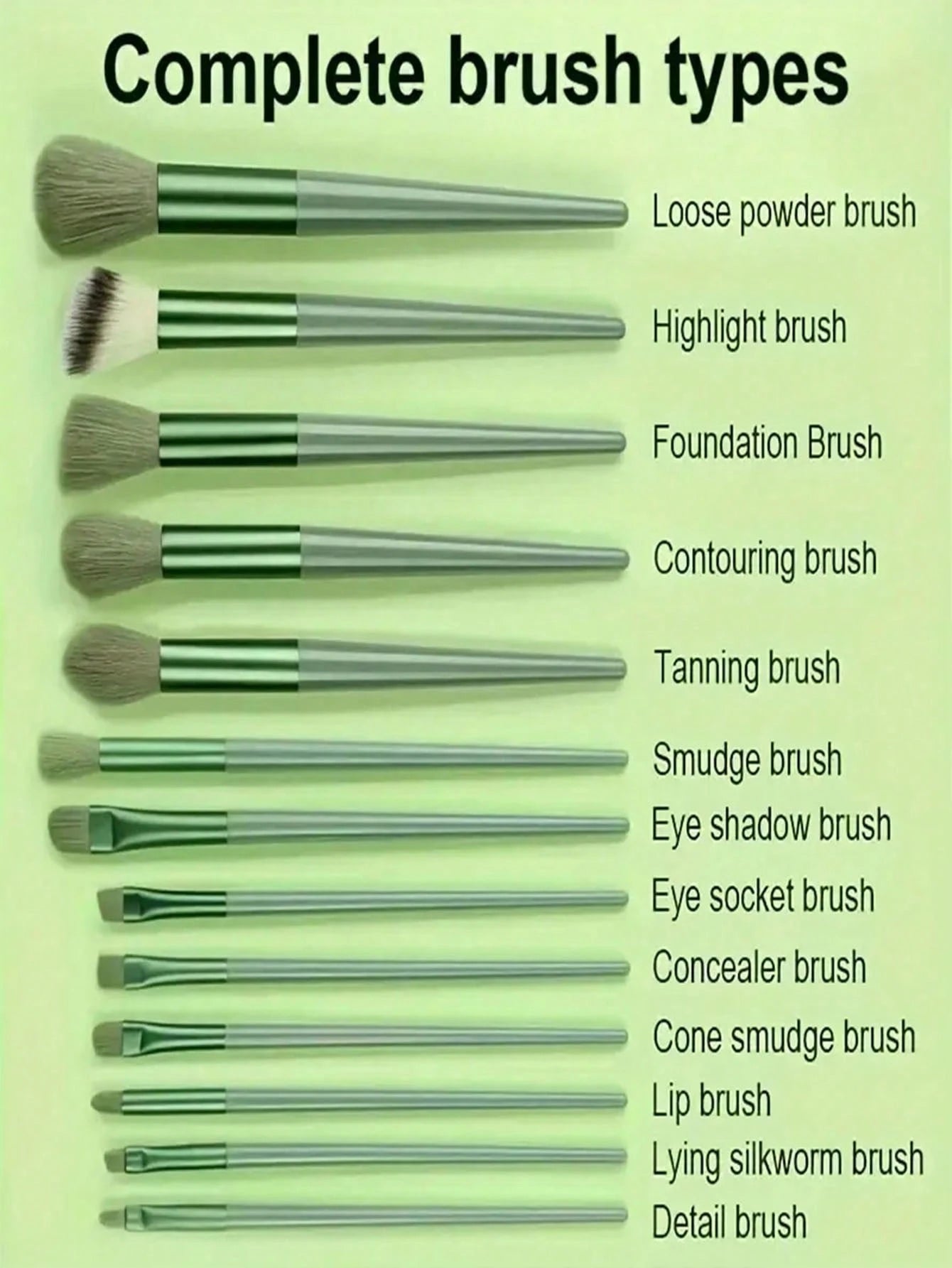 Shein 13Pcs Makeup Brush and Sponge Green
