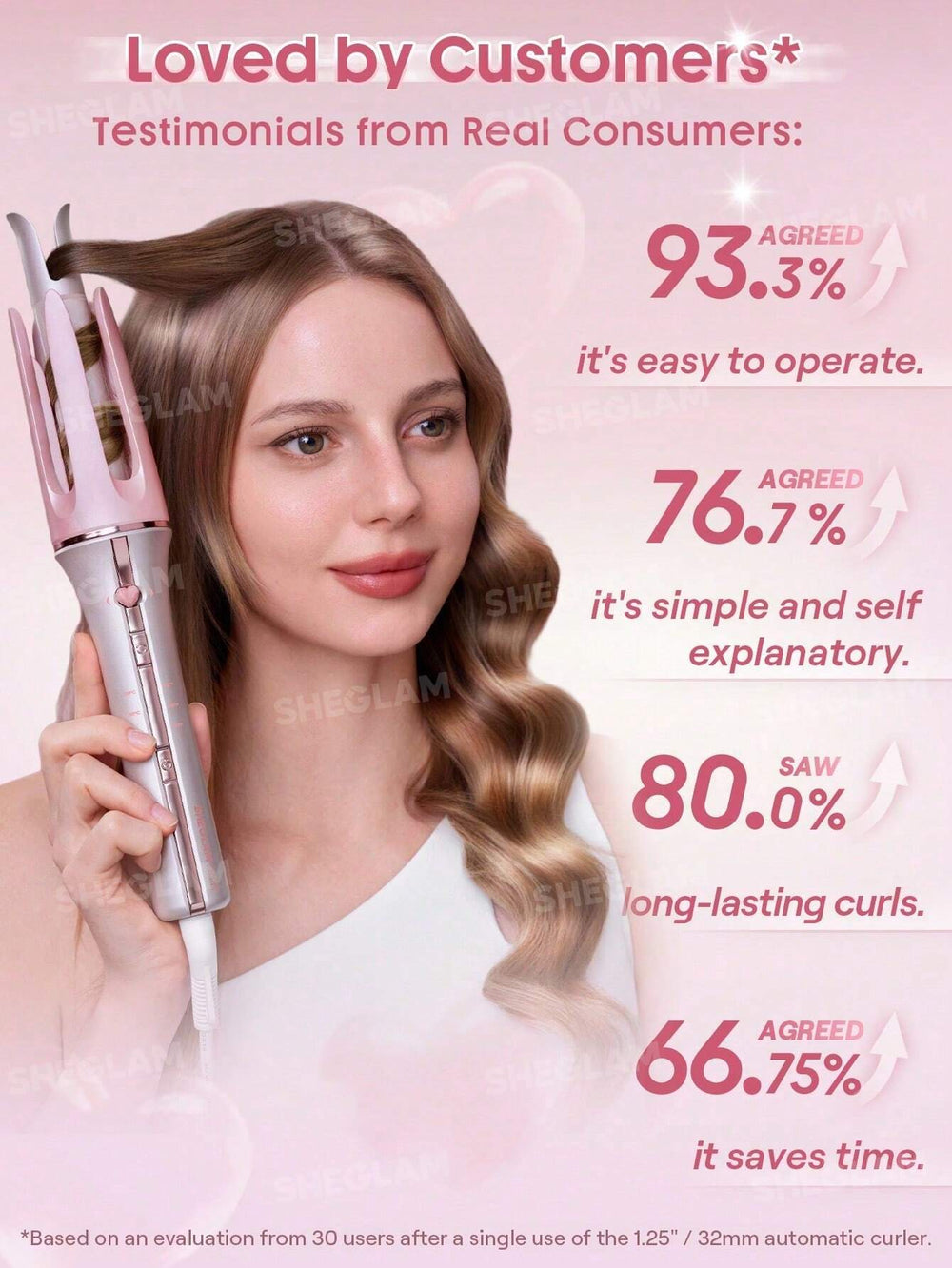 Sheglam Cupid s Charm One Touch Instant Curler 1/25mm