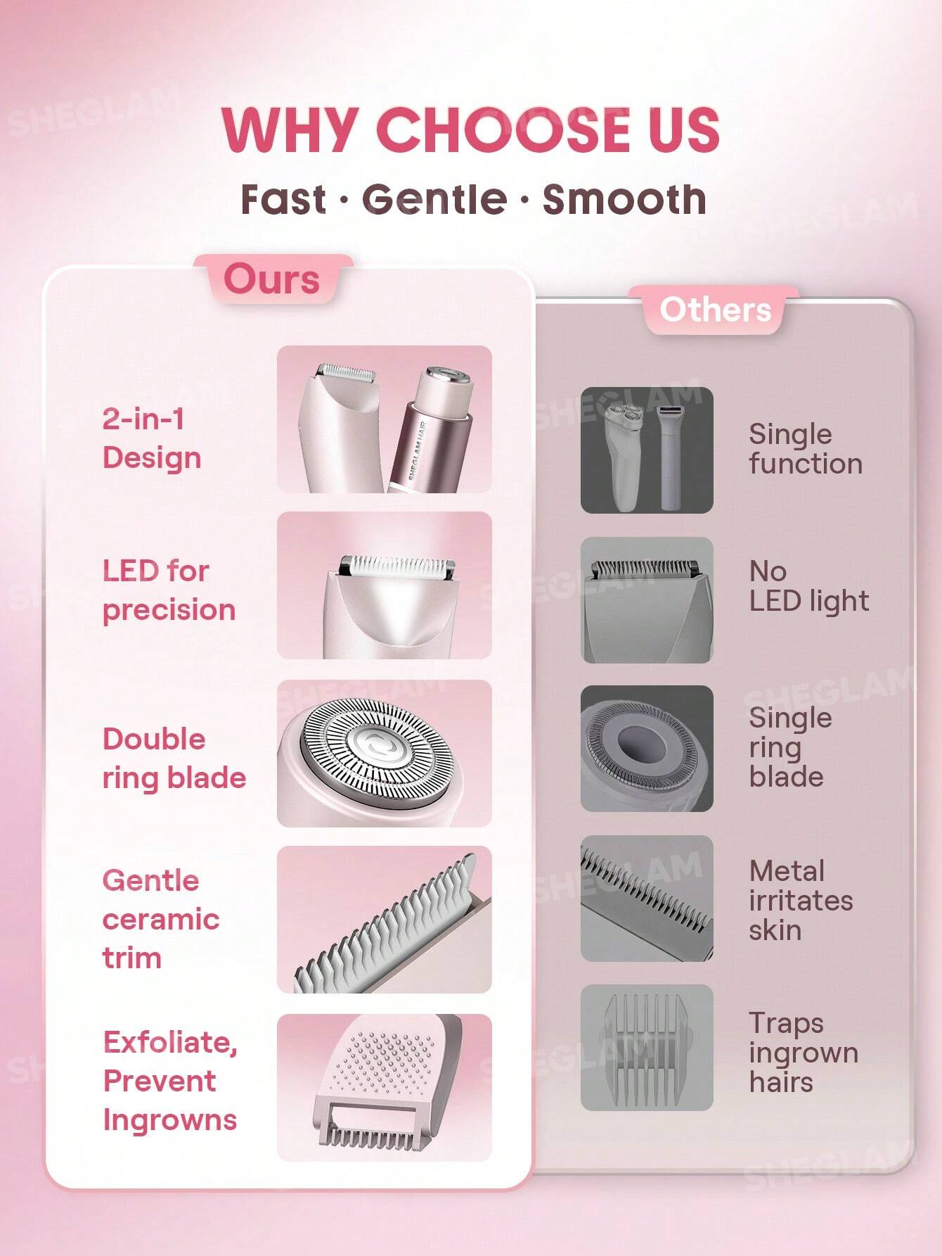 Sheglam Hair Smooth Moves Dual-Head Electric Bikini Trimmer