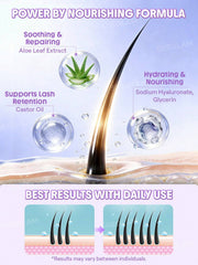 Sheglam Lash Ritual Nourishing Serum Clear